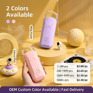 ที่ดัดขนตาไฟฟ้าอัตโนมัติแบบพกพา รุ่นใหม่ ปี 2026 ชาร์จด้วย USB ได้ - Product Image 6