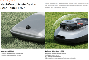 เครื่องตัดหญ้าอัตโนมัติไร้สาย LiDAR รุ่น 1500 ลดราคาพิเศษ ㎡   เครื่องตัดหญ้าอัจฉริยะพร้อมระบบควบคุมผ่านแอปสำหรับสวนบ้าน - Product Image 4