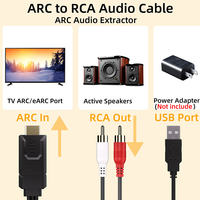 Câble convertisseur audio analogique HDMI ARC vers 2RCA Cinch L/R, connecteur plaqué or, extracteur audio ARC pour amplificateur TV, barre de son