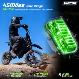 Mejor Precio en Stock en Reino Unido, UE, EE. UU. y Brasil para la Motocicleta Eléctrica Todoterreno VIPCOO H3 2026, Motocicletas Todoterreno de Alta Calidad con Motor Central - Product Image 4