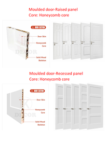 Porte simple en HDF à âme creuse, moulurée, avec apprêt blanc, designs variés - Product Image 4