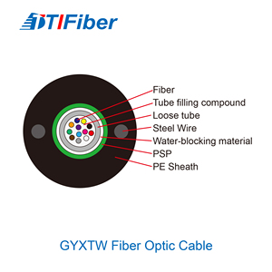 Câble à <span class=keywords><strong>fibre</strong></span> optique extérieur à bande d'acier corruguée haute résistance CST 8 cœurs monomode 9/125 µm pour réseau longue distance - Product Image 5