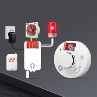 Détecteur d'alarme combiné fumée et température, connecté à une boîte de commande de ventilateur 220V, pour l'évacuation des fumées d'incendie dans les sous-sols et entrepôts