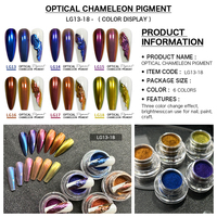 Bon prix pigment de changement de couleur caméléon optique poudre pour ongles pigment pour ongles chrome miroir poudre