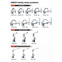 Nuevo Robot Industrial FOBOT MB15-1550 Automático de 6 Ejes, Caja de Cambios, Motor PLC, Carga Útil de 15 kg, Alta Precisión, Manipulación y Paletización