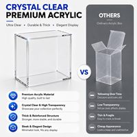 Boîte de présentation anti-poussière en acrylique transparente avec blocage UV à 99 % et fermeture magnétique pour collection de boîtes d'entraînement Elite TCG