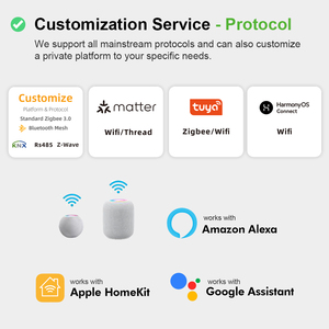 <span class=keywords><strong>Passerelle</strong></span> <span class=keywords><strong>Moes</strong></span> Zigbee compatible avec la plateforme Zigbee 30 Tuya Smartlife, accès multi-marques pour les appareils intelligents, projet OEM ODM - Product Image 2