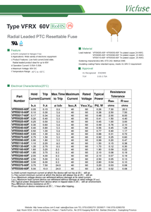 Référence: UL248 A.R. 300V AC/DC Protection des semi-conducteurs 200kA Interruption Diode de puissance SCR Sécurité UL248 Classe 35-4500A Fusibles pour High - Product Image 3