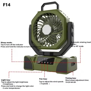 Ventilateur de bureau portable à écran tactile numérique LED, batterie rechargeable 20000mAh, fonctionnement silencieux, utilisation en voiture, ventilateur de camping, lumière LED - Product Image 6