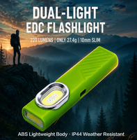 Lampe de travail portable COB ultra-mince rechargeable USB-C magnétique pour casquette, poche, extérieur, camping, maison, urgence, mécanicien