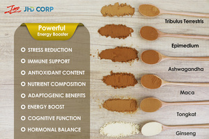 OEM cung cấp tùy chỉnh bao bì Hàn Quốc nhân sâm đỏ gốc bột cho nam giới sức khỏe Bột bổ sung - Product Image 2