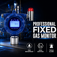 Détecteur de gaz chlore portable HIREP CL2, moniteur de sécurité industriel portatif, analyseur de gaz toxiques, alarme IP66 ATEX CE