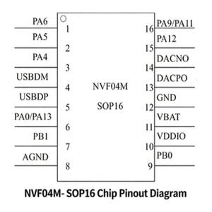 Voice Record Playback IC Manufacturer Custom Digital Voice Chip Solution - Product Image 4