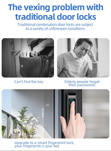 छोटा हैंडल अल्ट्रा सुरक्षित स्मार्ट ग्लास दरवाजा लॉक-फिंगरप्रिंट/पासवर्ड/आरफिड/ऐप कंट्रोल, आईपी 68 वाटरप्रूफ, एंटी-पीप कीपैड - Product Image 6