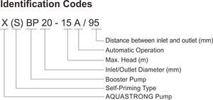 Tự động nhà nước lạnh áp lực bơm tăng áp cho nhà sử dụng - Product Image 3