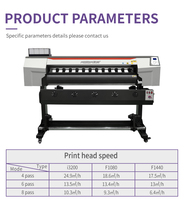 Imprimante à sublimation textile grand format 1.3m Impresora avec tête d'impression I3200/F1080/F1440
