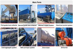 Suministro de estación mezcladora de asfalto, planta mezcladora de betún y relacionados - Product Image 5