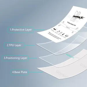 Hot Product Imported TPU Hydrogel Film For Any Models HD Clear/Matte/Anti Blue Light/Privacy Film Sheets For Cutting Machine