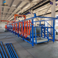 Machine de galvanoplastie entièrement automatique, machine de placage au zinc, machine de galvanisation