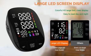 Máy đo huyết áp kỹ thuật số chính xác và dễ sử dụng cho gia đình chạy bằng điện - Product Image 5