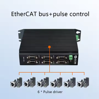 Contrôleur de mouvement 6 axes Adipcom EtherCAT Bus EDM-Q06A 24V PLC, contrôle servo à impulsions, accessoires informatiques industriels en stock