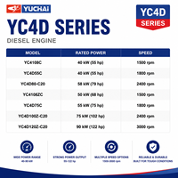 Moteur diesel marin Yuchai YC4D108C 1500 tr/min, 4 cylindres, moteur de propulsion pour bateau, 40 kW, pour bateau de pêche, navire de transport