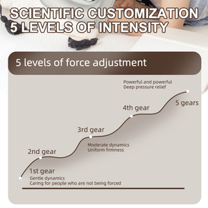 Tay Massager cho viêm khớp và ống cổ tay lớn hơn Điện Massager với nhiệt và nén cổ tay massage ngón tay - Product Image 4