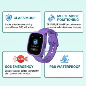 Reloj Inteligente LAGENIO K3 4G para Niños con Tarjeta SIM, Pantalla TFT de 1.7 Pulgadas, Videollamada, Resistente al Agua IP68, GPS, WIFI, LBS, A-GPS, CE - Product Image 2