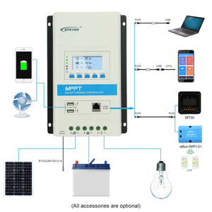 Controlador de Carga Solar MPPT <span class=keywords><strong>EPEVER</strong></span> 30A/40A 12V/24VDC Automático con Pantalla LCD, Dos Puertos USB, RS485, Entrada PV 100V 150V, Regulador <span class=keywords><strong>TRIRON</strong></span> - Product Image 6