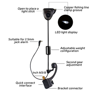 Topline-26ไฟ LED นายสวิงเกอร์ตกปลาคาร์ปตัวระบุสีแดงเหลืองน้ำเงินเขียว