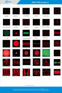 Модуль красного лазера 650 нм: точечный/линейный/перекрестный лазерный модуль с дифракционной оптикой (DOE), светодиодный, для маркировки (круг + перекрестие) - Product Image 2