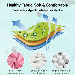 WaterDream Blauw/Roze QQ Nekring <span class=keywords><strong>Baby</strong></span> Zwemband Nieuwgeboren EPE <span class=keywords><strong>Baby</strong></span> Zwemring Bouée Bébé 0-6 Maanden Draagbaar Veiligheid Kruissteun Materiaal Kinderen - Product Image 3