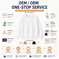 Sweat-shirt à col rond personnalisé pour enfants, en coton mélangé doux, pull uni pour jeunes, impression multicolore, prêt à l'emploi, OEM, faible MOQ