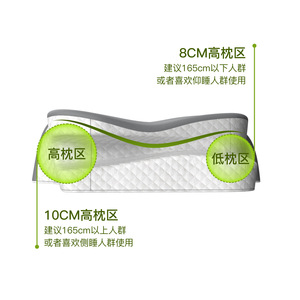 U Shape Memory Foam Neck Pillow With Slow <b>Rebound</b> Support For Cervical Spine Protection And Posture Correction - Product Image 5