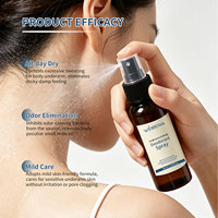 Spray déodorant parfumé OEM pour éliminer les odeurs corporelles, déodorant frais pour les aisselles, spray déodorant corporel longue durée 72 heures