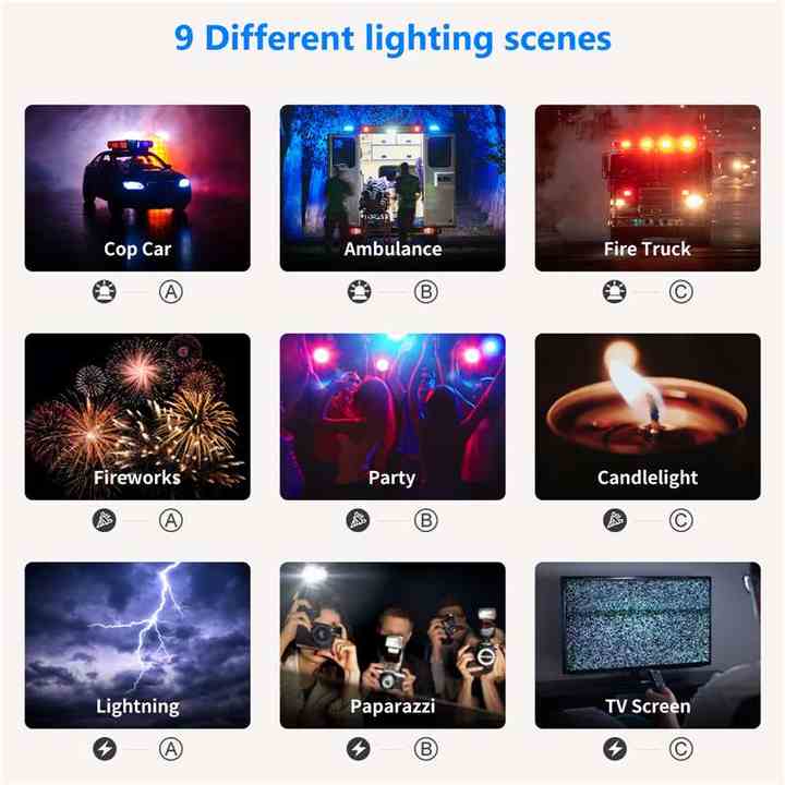 Neewer 2/3パック530 RGB LEDライト (APPコントロール付き) 、写真 