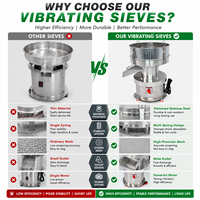 400mm Edelstahl Rotations-Vibrationssiebmaschine für Mehl, Gewürze, Pulver und Flüssigkeitsfiltration