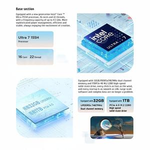 ThinkBook Plus Hybrid 2024 Business Laptop Ultra7-155H 32GB 1TB 2.8K <b>Tablet</b>+laptop 2-in-1 Personal Design Computer the Base Is E - Product Image 2