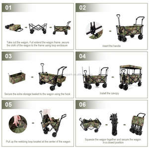 Chariot pliable pour chariot, chariot pare-soleil/pluie, avec poignée poussoir et de traction extensibles et réglables, toile et auvent amovibles, grand C - Product Image 4