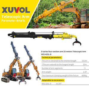 Grúa de troncos de 25M para excavadora de 12 ~ 30 toneladas, agarre de troncos de madera, brazo de grúa telescópica con pinza giratoria para CAT <span class=keywords><strong>Hitachi</strong></span> Komatsu - Product Image 3