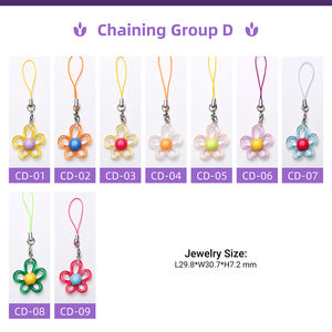 OMI 3.5ML 7ML Tubes de brillant à lèvres en plastique transparent Forme spéciale Tube de brillant à lèvres personnalisé Conteneur de brillant à lèvres vide avec porte-clés mignon - Product Image 5