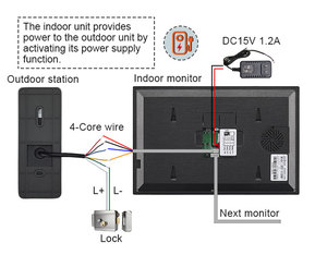 Sonnette vidéo avec écran IPS de 10 pouces, <span class=keywords><strong>interphone</strong></span> de haute qualité, <span class=keywords><strong>meilleur</strong></span> prix, résolution 1080p, WiFi, application Tuya, carte IC, étanche - Product Image 4