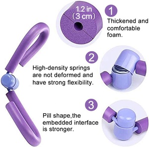 Body Sculpture <strong>Thighs</strong> Gymnastic Tool Hip TrainerThigh Master <strong>Thigh</strong> Exerciser - Product Image 5