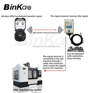 3 4 5 As Universele Versie Draadloze Mpg Handwiel Handwiel Handmatige Puls <span class=keywords><strong>Generator</strong></span> Voor Siemens Mitsubishi Fanuc Systeem - Product Image 5