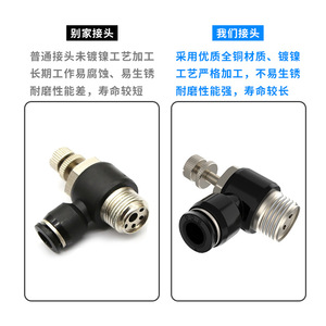 DDE Dade Pneumatics Pneumatic Hose <b>Quick</b> <b>Connector</b> 4 6 8 10 M5 External Thread Copper Plated Nickel Valve - Product Image 2