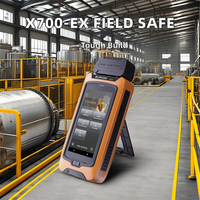 Intrinsically Safe X700-EX Field Communicator Analysis Instruments Product Category Testing Equipment