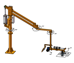車のドアアセンブリ回転180度傾斜90度空気圧マニピュレータ工業用マニピュレータ - Product Image 3
