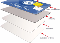 Tarjeta Magnética de PVC Duradera de Fábrica con Chip Java NFC, Impresión UV, Adhesivo Holográfico, Diseño de Ventana y Servicio de Corte