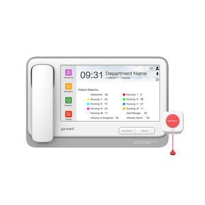 ระบบเตียงพยาบาลโรงพยาบาลพร้อมวิทยุสื่อสารไร้สายเพจเจอร์ - Product Image 2