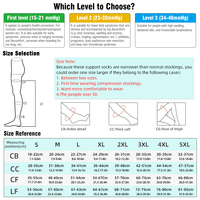 Chaussettes de compression antidérapantes en silicone à bout fermé de qualité médicale pour varices, hauteur cuisse, fabricant chinois